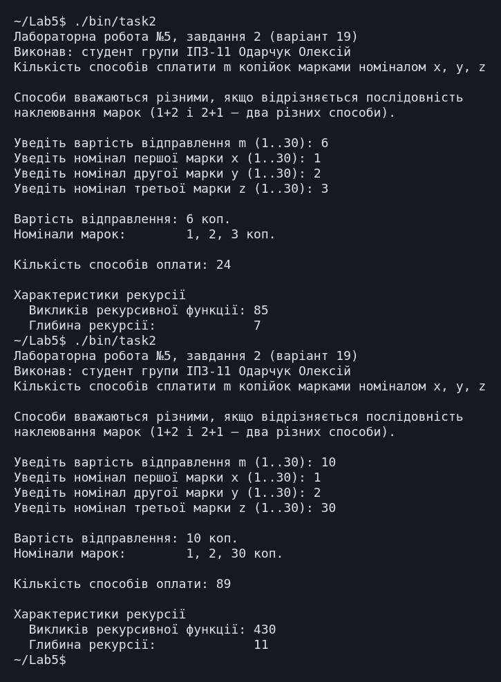 Екранна копія 2 — завдання 2: два запуски — m = 6 (марки 1, 2, 3) та m = 10 (марки 1, 2, 30, вироджений випадок Фібоначчі)